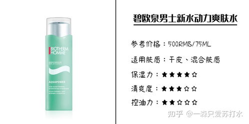 油性男士乳液推薦 從平價款到高端選擇，結合生物基材料技術研發視角